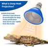 image:imagePangea 50W Deep Heat Projector 2Pack Infrared Heater for Reptiles