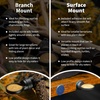 image:imagePangea Microdish Kit for Micro Gecko Feeding 15in x 75inS Surface Mount